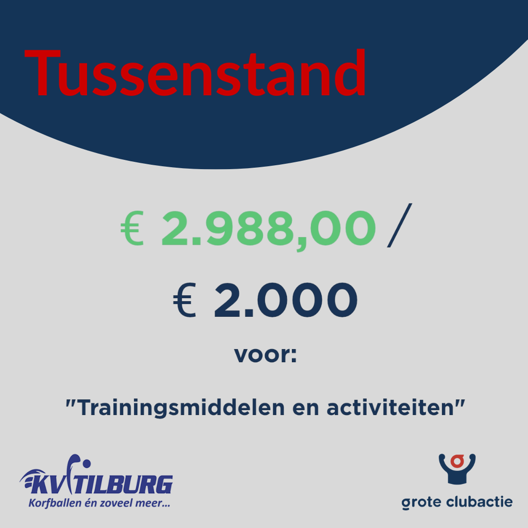 Tussenstand Grote clubactie 23-10